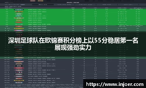 深圳足球队在欧锦赛积分榜上以55分稳居第一名展现强劲实力